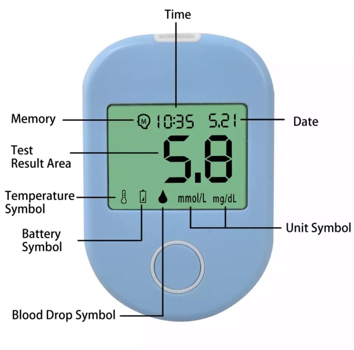 Глюкометр для измерения сахара в крови Elera XG803 оптом - Фото №8