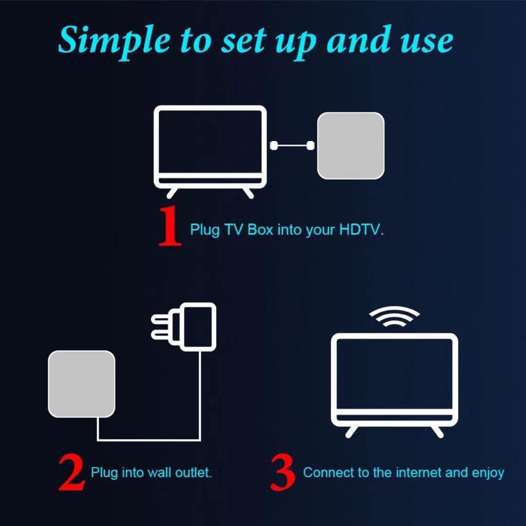 Приставка TV Box Smart TV 6K Ultra HD оптом - Фото №2