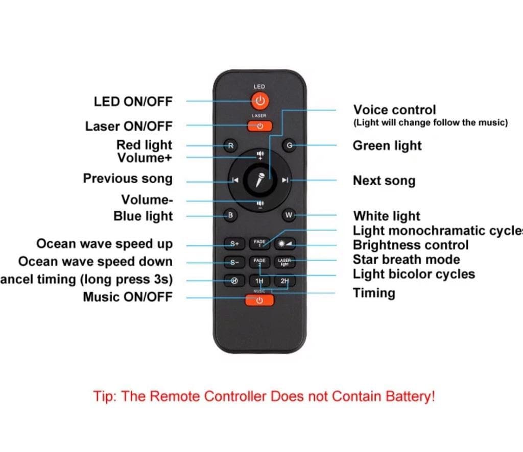 Светодиодный USB проектор-светильник Звездное небо Starry Projector Light оптом - Фото №4