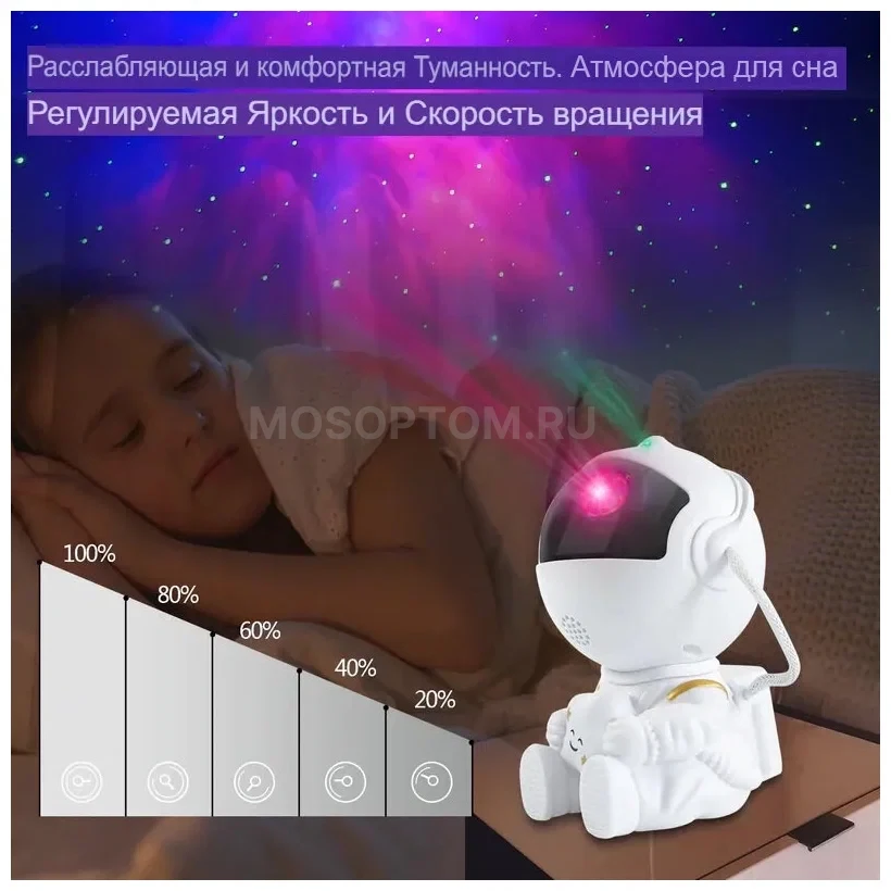 Лазерный проектор-ночник Сидящий Астронавт Astronaut Nebula Projector белый оптом - Фото №13