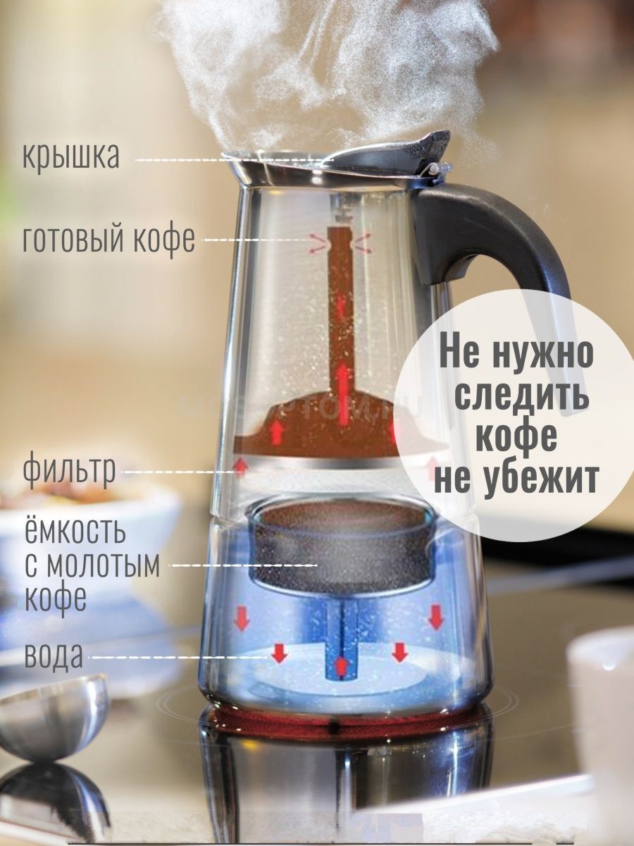 Гейзерная кофеварка Espresso Maker оптом - Фото №6