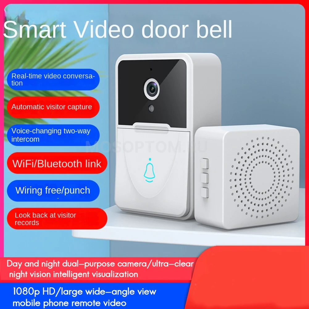 Видеодомофон для входной двери с экраном Mini Doorbell Smart оптом - Фото №3