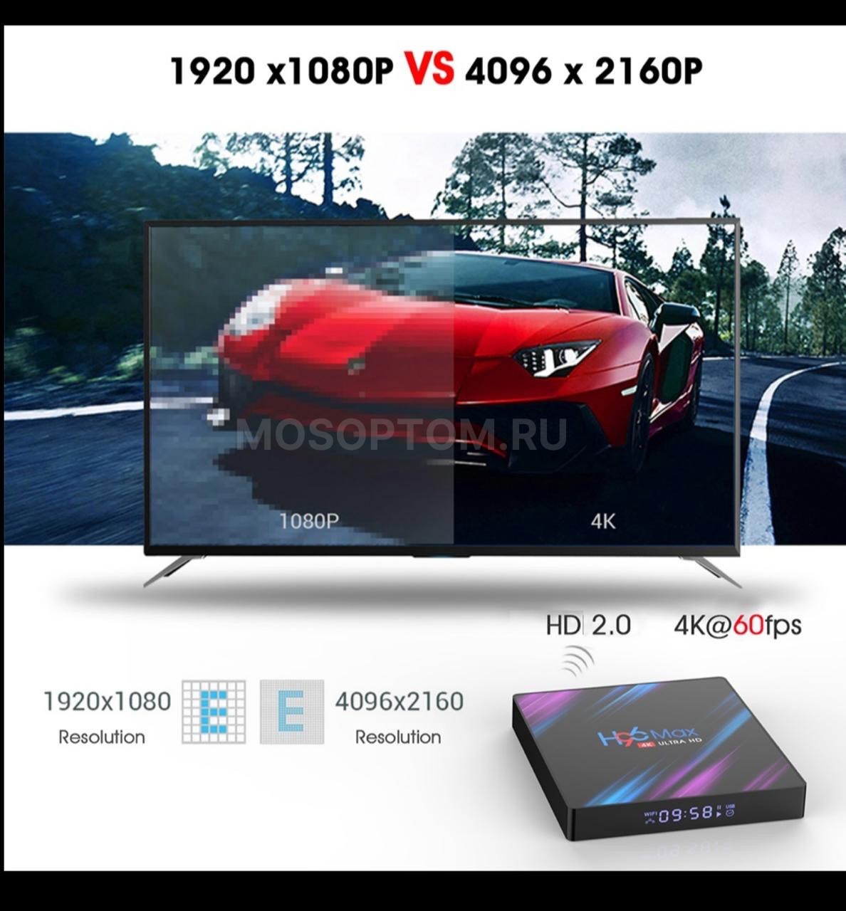 Смарт ТВ приставка H96 Max Android HD TV Box оптом - Фото №5