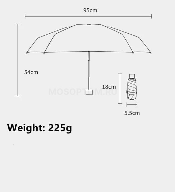 Портативный мини-зонт с защитой от солнца UV UPF50+ оптом - Фото №9