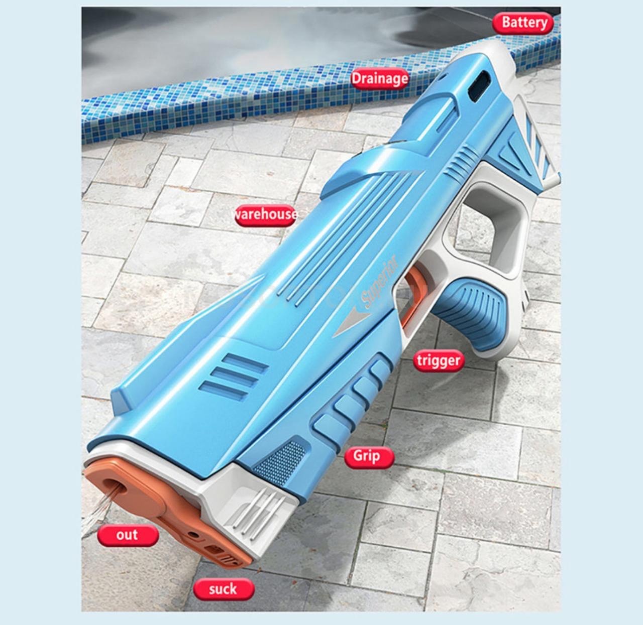 Электрический водный пистолет бластер Combat Water Gun Game Superior оптом - Фото №6