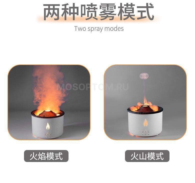 Аромадиффузор-увлажнитель воздуха с имитацией пламени Вулкан Flame Aroma Diffuser белый оптом - Фото №7
