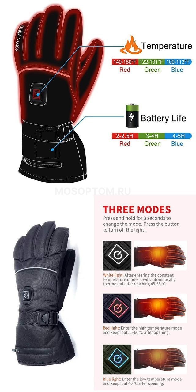 Зимние перчатки с подогревом Heated Gloves оптом - Фото №3