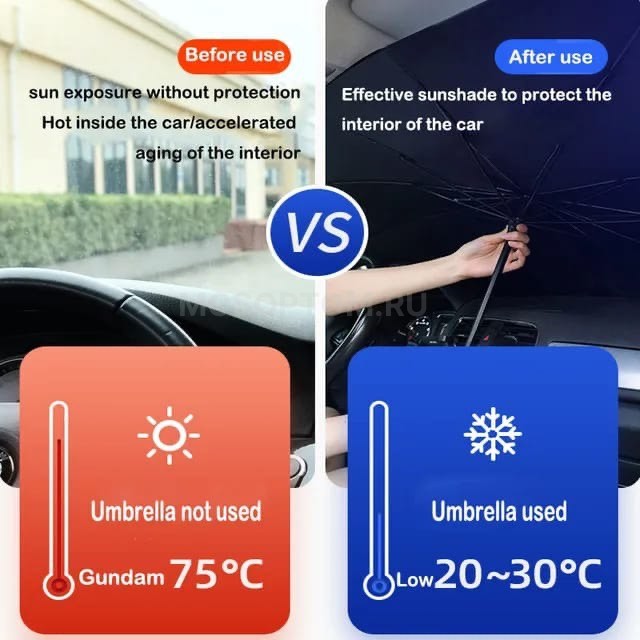 Солнцезащитный зонт для лобового стекла автомобиля 130-145х79см оптом - Фото №7