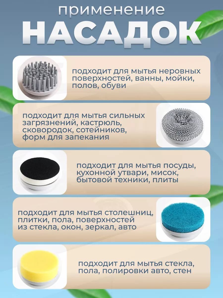 Электрическая щетка для уборки дома со сменными насадками 5в1 Electric Cleaning Brush оптом - Фото №5